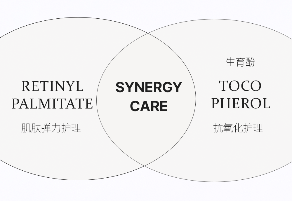 Active Botanical Facial Oil